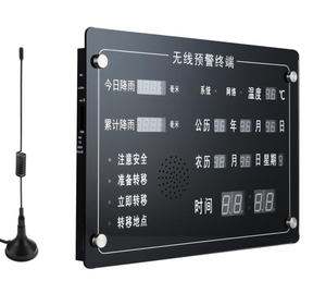 简易雨量报警器（入户大屏幕）
